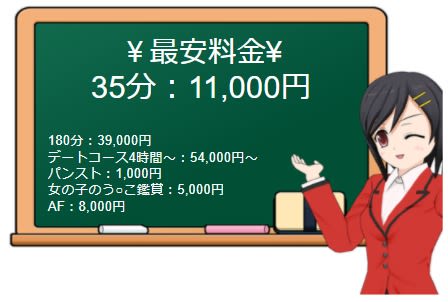 Revolution(レボリューション)の料金表