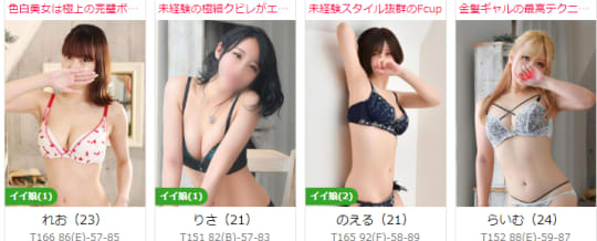 ルネッサンスの在籍一覧画像