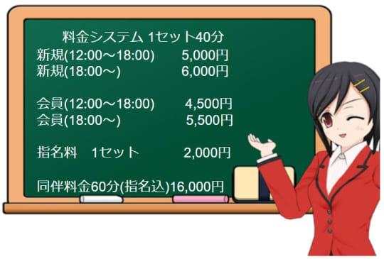 梅田堂山女学院の料金表