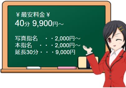 チュッパリップス横浜in綱島の料金表