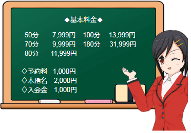ドMな奥さん十三店の料金表