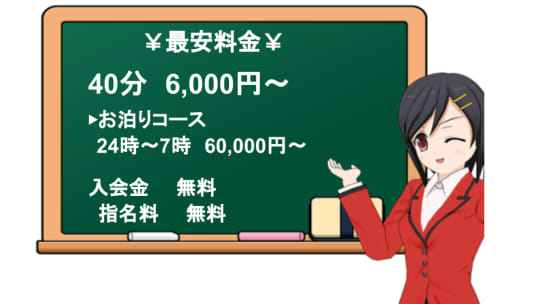 素人の部屋の料金表