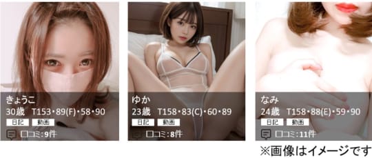 キャスト