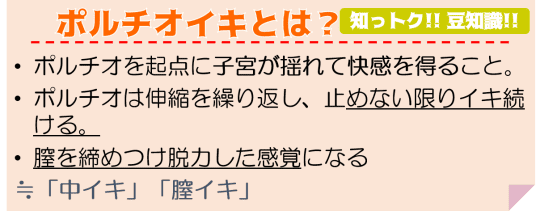 セックス ポルチオ