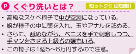 くぐり洗いとは