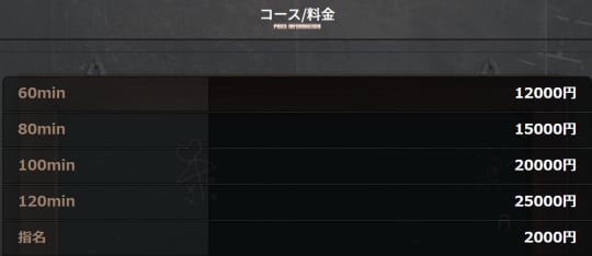 こすこすこすっの料金
