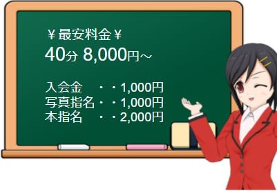 ブカチョハイパーの料金表