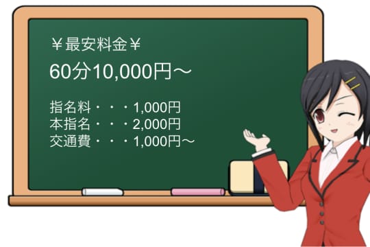 ラフテルの料金表