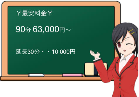 セントラルロードの料金表