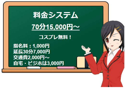 リップなめやの料金システム