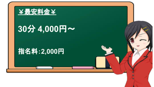 キャンパスセブンの料金表