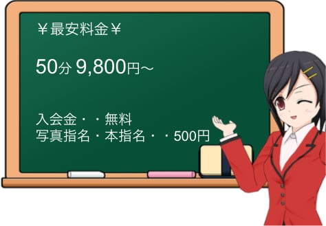 シークレットタッチの料金表