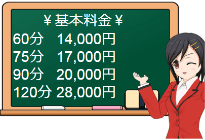 "ドリームコレクション山口”の料金システム