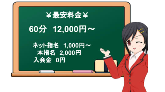 フュージョンスパの料金表