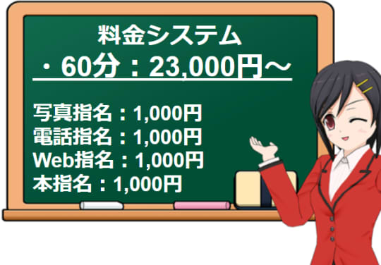もしも彼女が〇〇だったら…中洲本店の料金システム