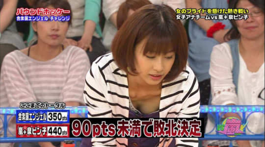 加藤綾子 エロ