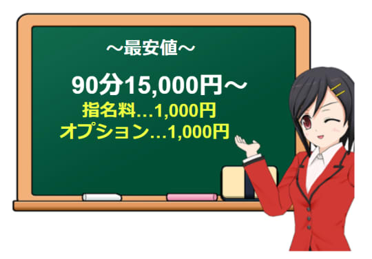 料金