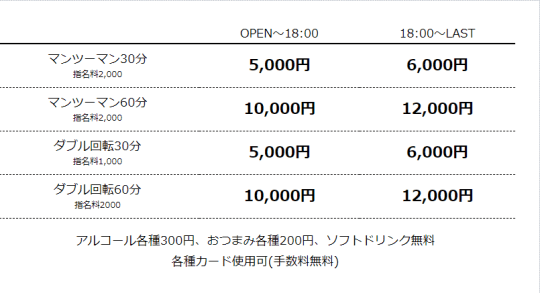 料金表