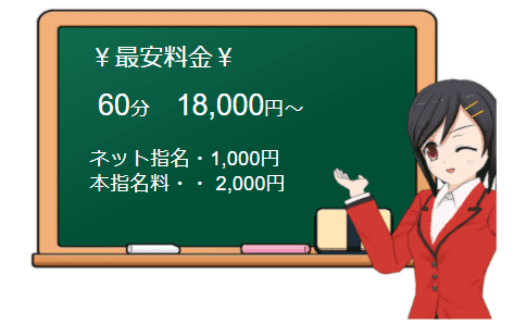 ラヴィアンジュの料金表