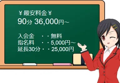 グランドオペラ東京の料金システム