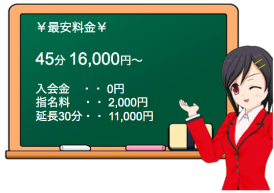 ラブボート新栄の料金表