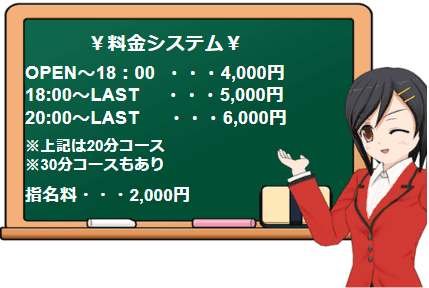 スイーツガールの料金システム