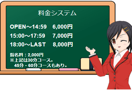 aikoの料金表