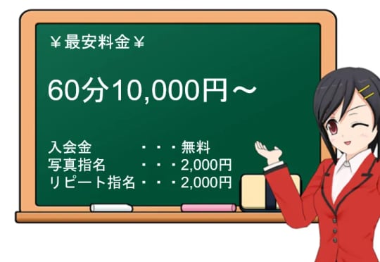 ゴムつけないで。しろーと娘。の料金表