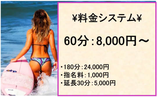 ほっとSPAの料金表