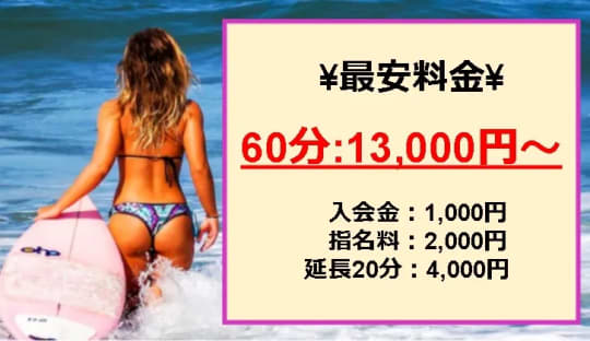 千葉快楽Ｍ性感倶楽部～前立腺マッサージ専門～の料金システム
