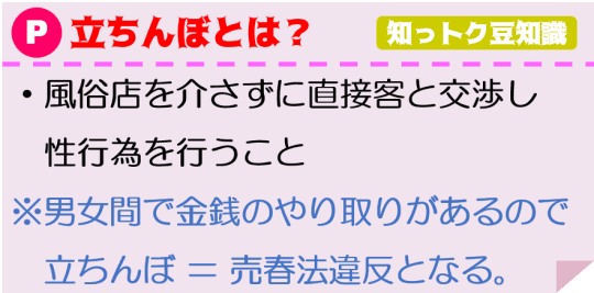 立ちんぼとは