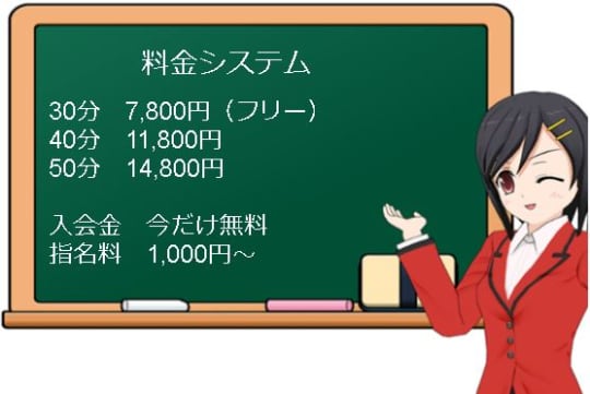 ホットポイントヴィラの料金