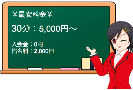 魔法の国の料金表