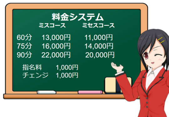 kurume victorie(久留米ヴィクトワール)の料金表