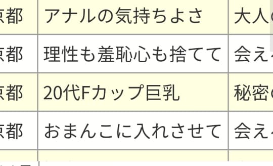 ラヴラブメール掲示板の一部