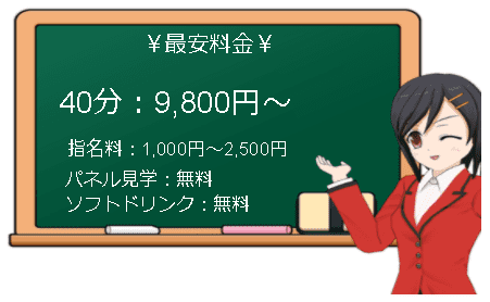 ダック京都料金表