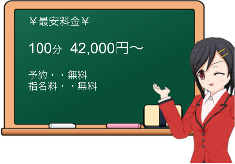 楊貴妃の料金表