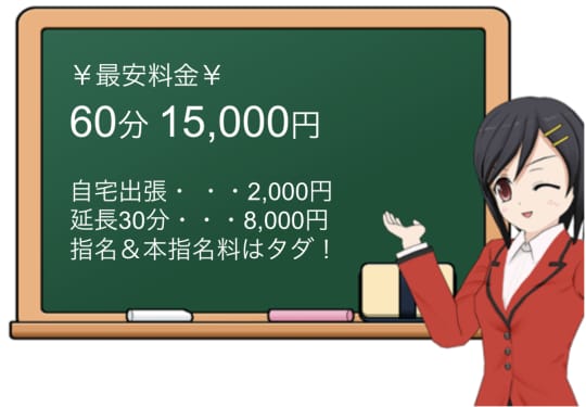 水戸にあるDELIYS HEAVENの料金システム