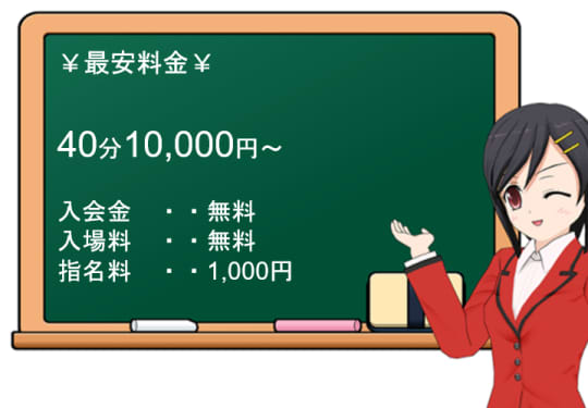 奥サマンサの料金表