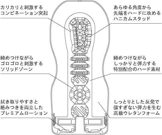 オナホの画像