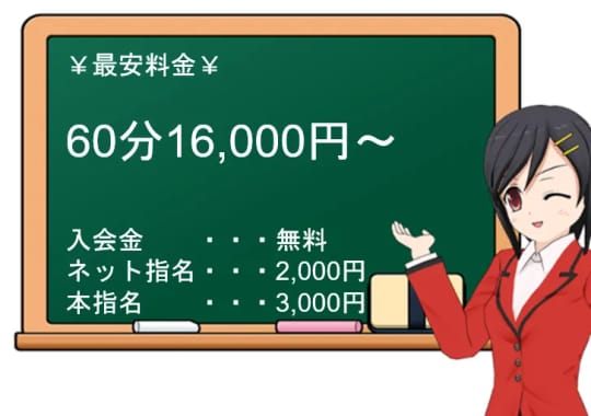 アロマファンタジー(エステ)の料金表