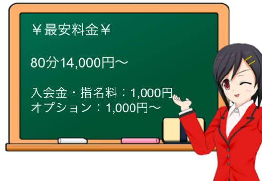 ルイスの料金表