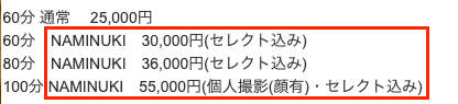 見分け方
