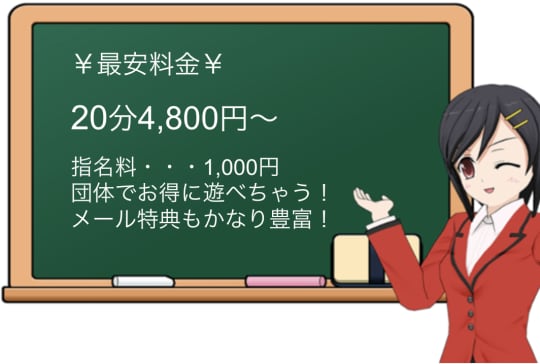 六番館の料金表