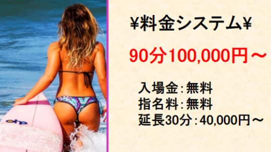 高級派遣倶楽部 オーディンの料金システム