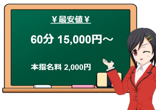 料金