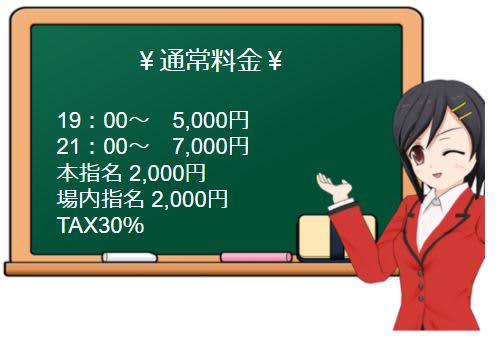 ギャルゲッチュ錦糸町の料金表