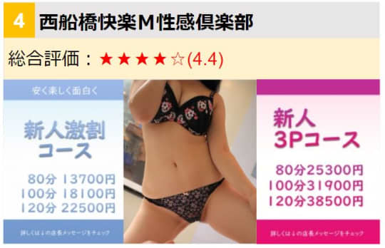 西船橋快楽Ｍ性感倶楽部_三連画像