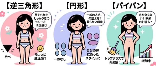 いろいろ な まんこ