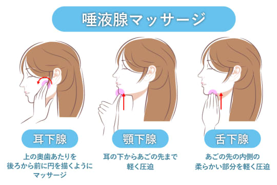 OGスマイルより引用